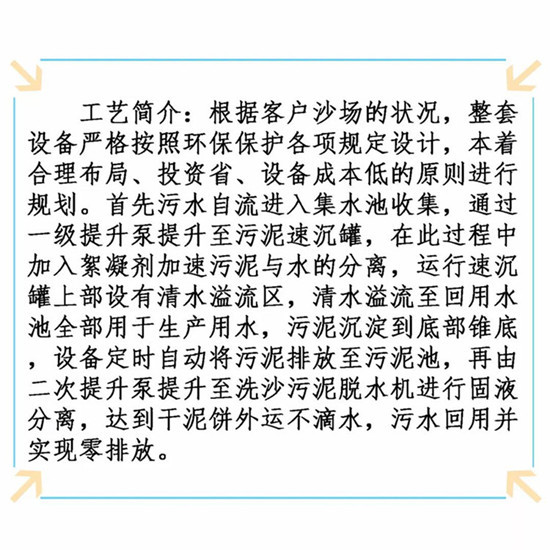 「貝特環(huán)保」微雨眾卉新，一雷驚蟄始